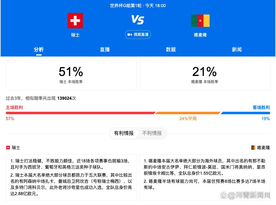 狂暴气焰预示着一场鏖战即将开启，超级英雄与邪恶反派的宿命之战一触即发，这场终极Battle结果将会如何？令人十分期待！此次发布的;王者将至版预告，曝光诸多未知怪兽逆天觉醒破土而出的震撼画面！忙碌的采石工地上，大地突然崩裂，巨型利爪刺破地面，掀起满天飞沙走石，怪兽从地下一跃而出；恬静怡人的山区里，一座巍峨的大山毫无征兆地瞬间炸开，山崩地裂间看到怪兽睁开了寒光逼人的巨目；平静的火山口突然迸开，一时间地动山摇，人类惊恐异常，喷薄的红色岩浆中伸出一只巨爪世界各处沉睡的怪兽纷纷觉醒，一场前所未有的怪兽争霸战即将在地球上演，人类将面临史上最残酷的生存考验